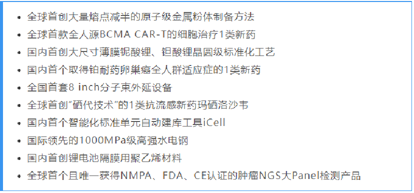 会议服务公司